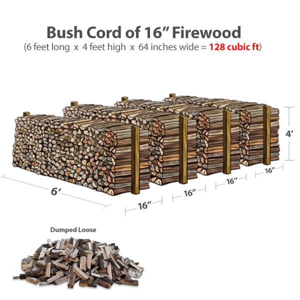 16" Mixed Firewood Bush Cord